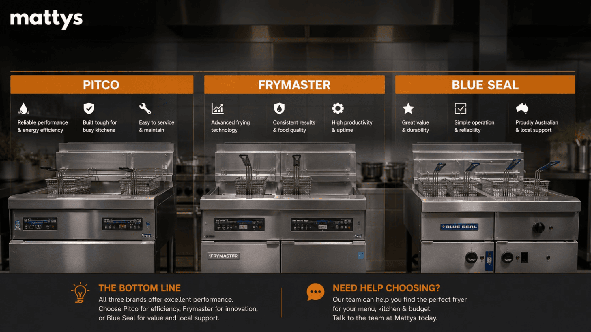 Pitco vs Frymaster vs Blue Seal: Which Fryer Brand Suits Your Australian Kitchen?