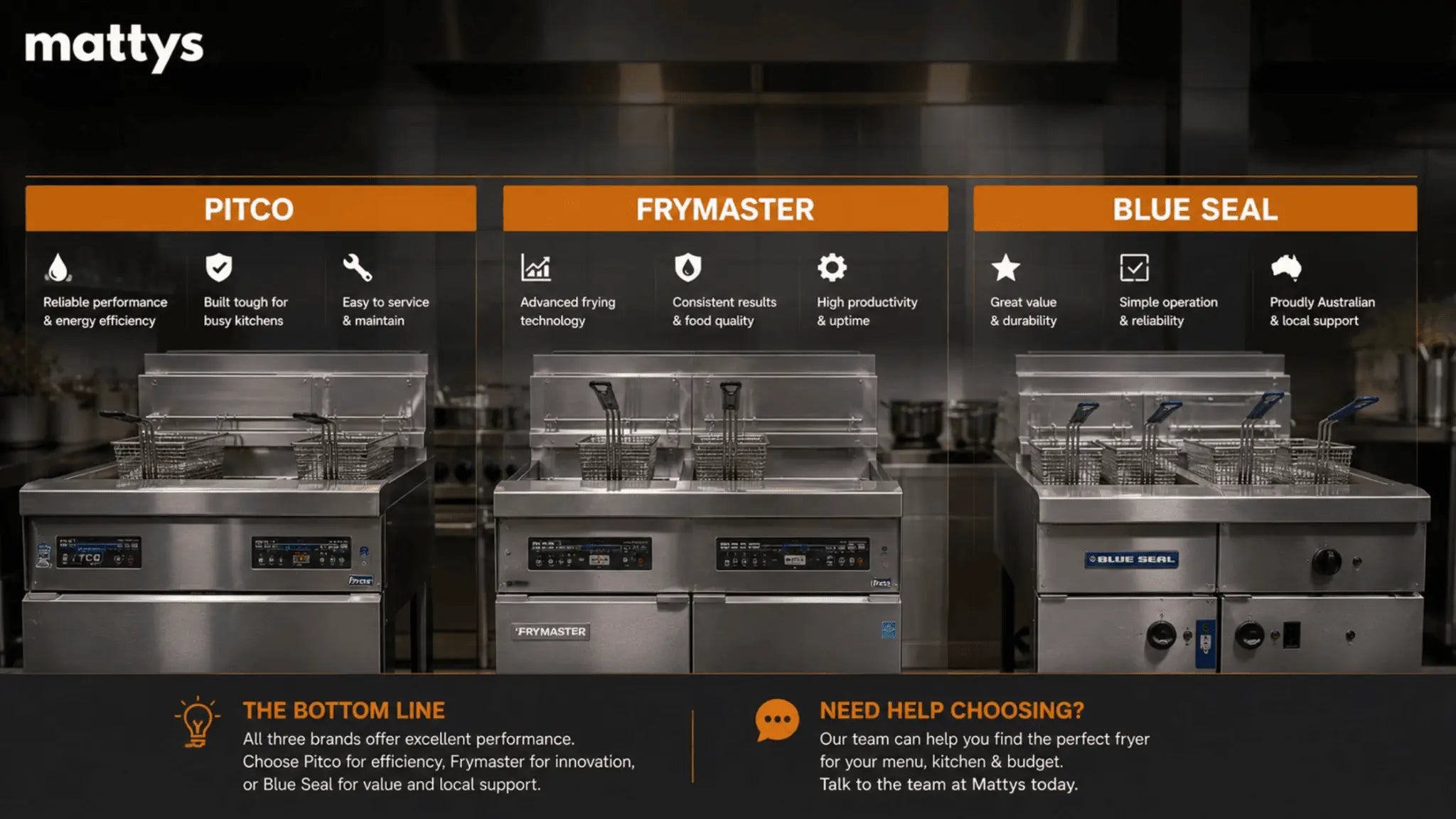 Pitco vs Frymaster vs Blue Seal: Which Fryer Brand Suits Your Australian Kitchen? Mattys