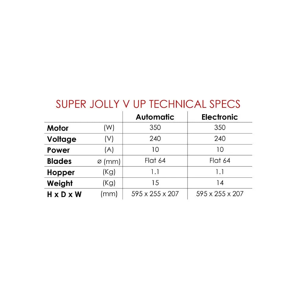 Mazzer Super Jolly V Up Automatic Coffee Grinder Mattys