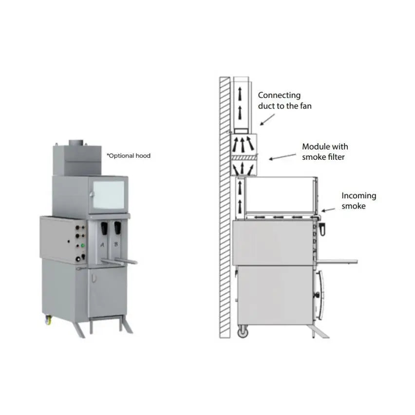 Gresilva Electric 2 Module Vertical Grill with Auto-Feed waterbath - GV2 Mattys