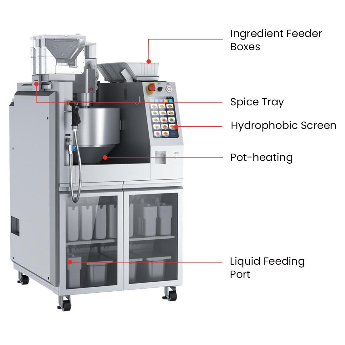 Robochef Cooking Robot - MSS2KPRO RoboChef