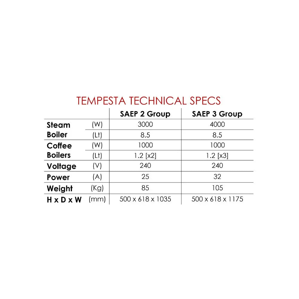 Benchtop Imp -Tempesta 3GR Mattys