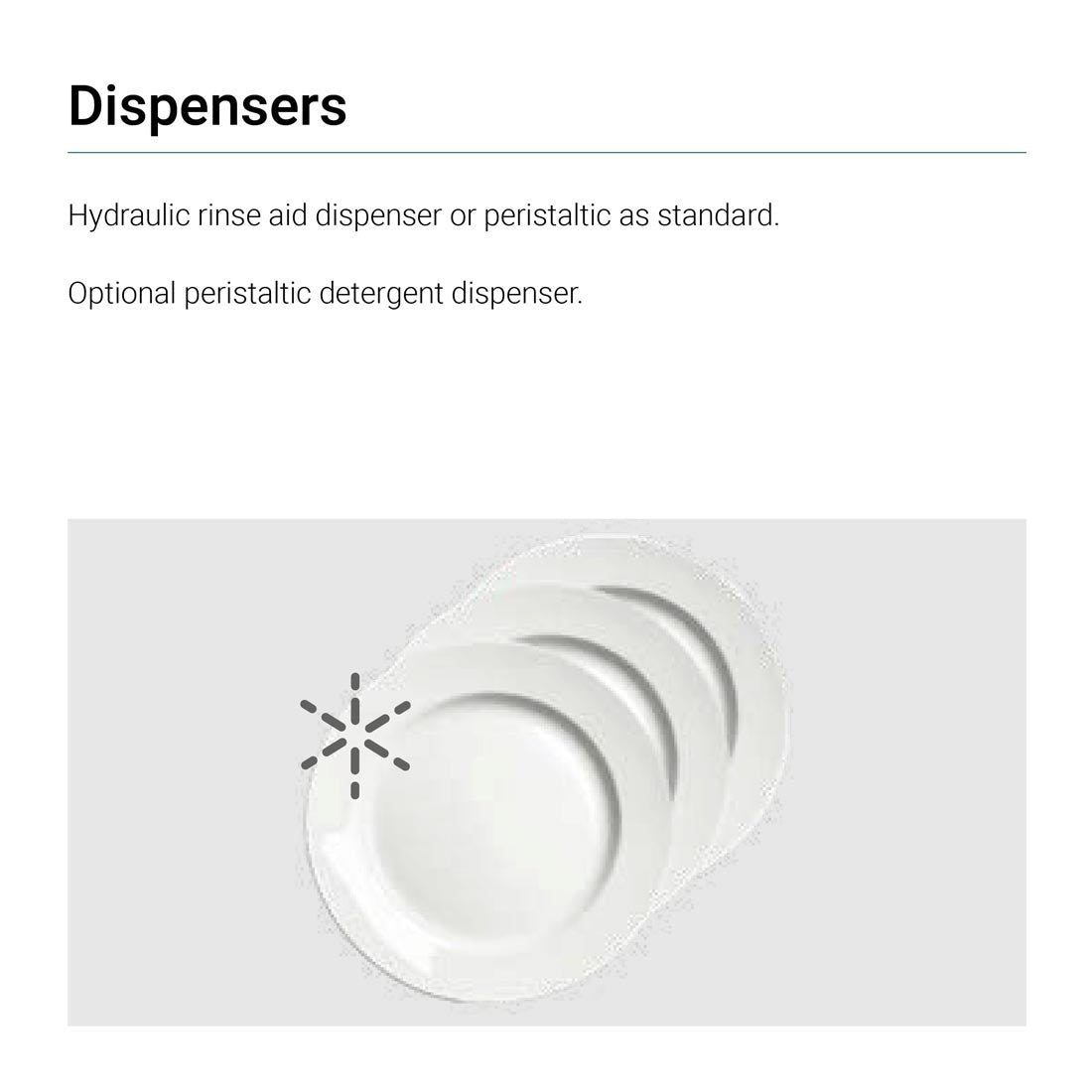 Fagor iNova Concept Front Loading Dishwasher - WUC-502TBD Fagor