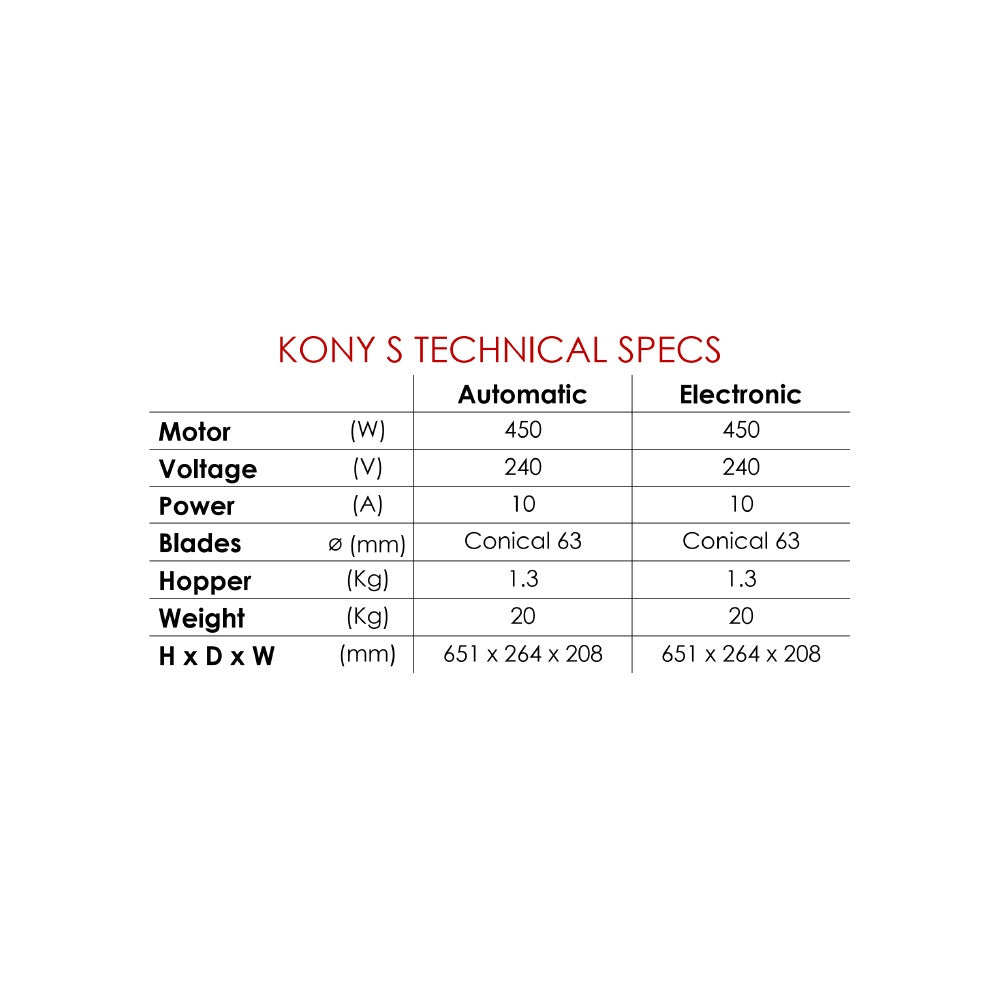 Benchtop Imp -Kony S Automatic Mattys