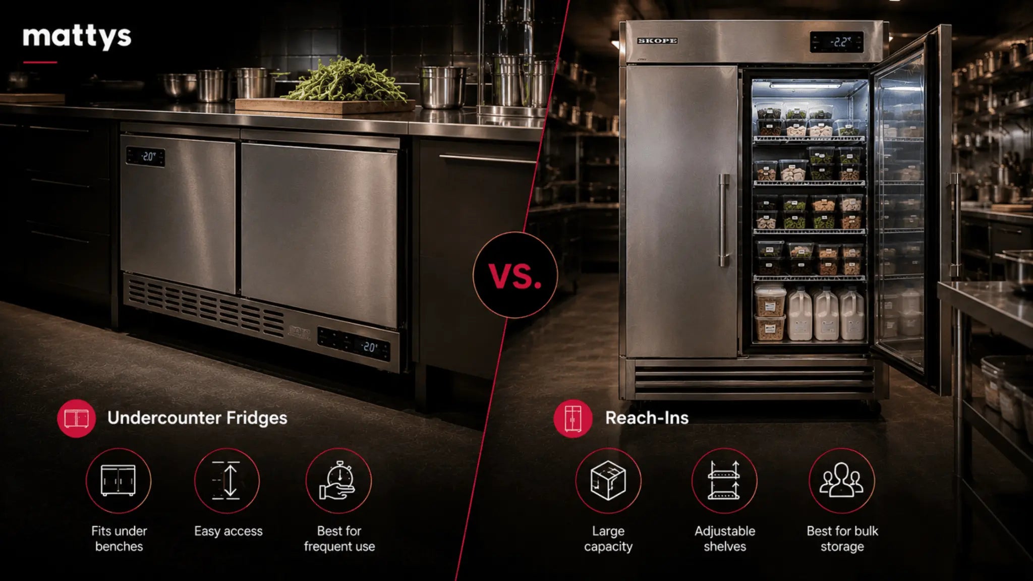 Undercounter Fridges vs. Reach-Ins: Which Is Right for Your Kitchen? Mattys