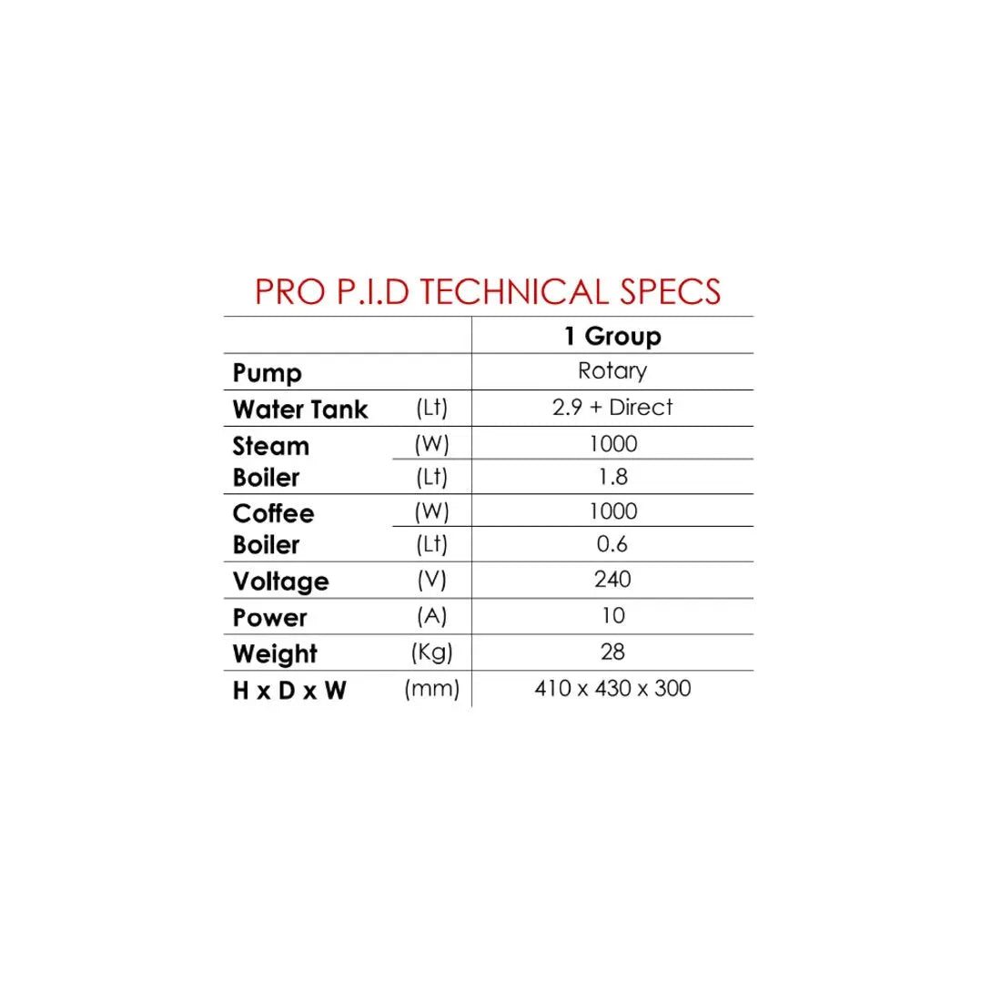 Benchtop Isomac Pro DB P.I.D 2 Group Coffee Machine Mattys