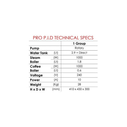 Benchtop Isomac Pro DB P.I.D 2 Group Coffee Machine Mattys