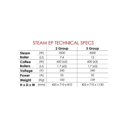 Benchtop Slayer Steam EP 2GR Group Steam Coffee Machine - CWE-Steam EP 2GR Mattys