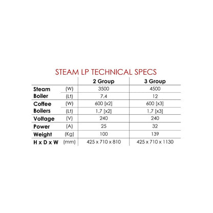 Benchtop Slayer Steam LP 3GR Group Steam Coffee Machine - CWE-Steam LP 3GR Mattys