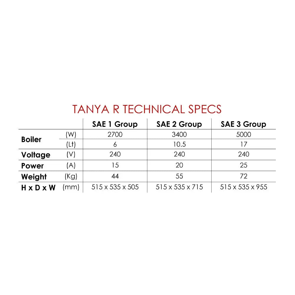 Benchtop Astoria SAE1TR Tanya R 1GR Coffee Machine Mattys