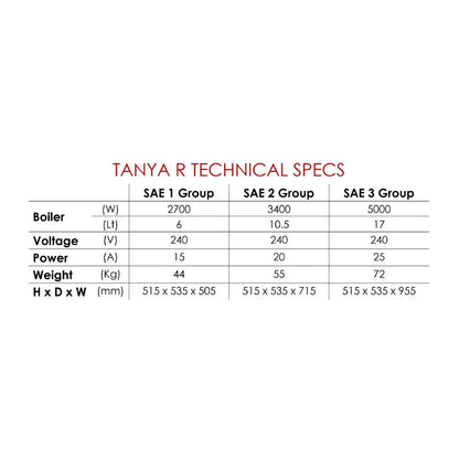 Benchtop Astoria SAE1TR Tanya R 1GR Coffee Machine Mattys