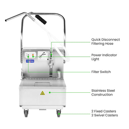 FryMax 42L Electric Oil Filter Machine EOF-42 Frymax