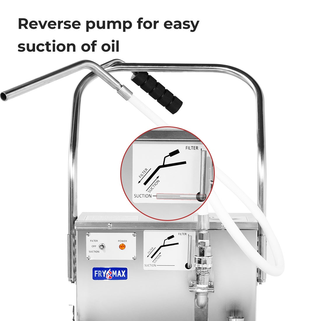 FryMax 42L Electric Oil Filter Machine EOF-42 Frymax