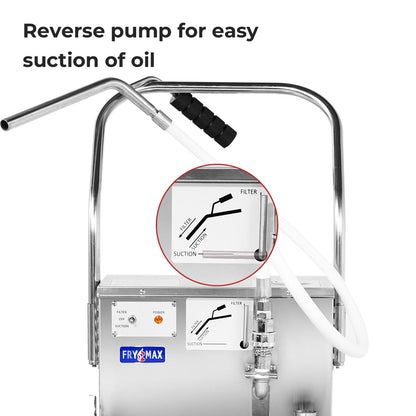 FryMax 42L Electric Oil Filter Machine EOF-42 Frymax
