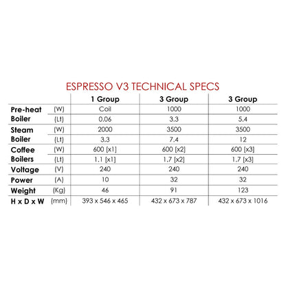 Imp -Espresso Single Group Mattys