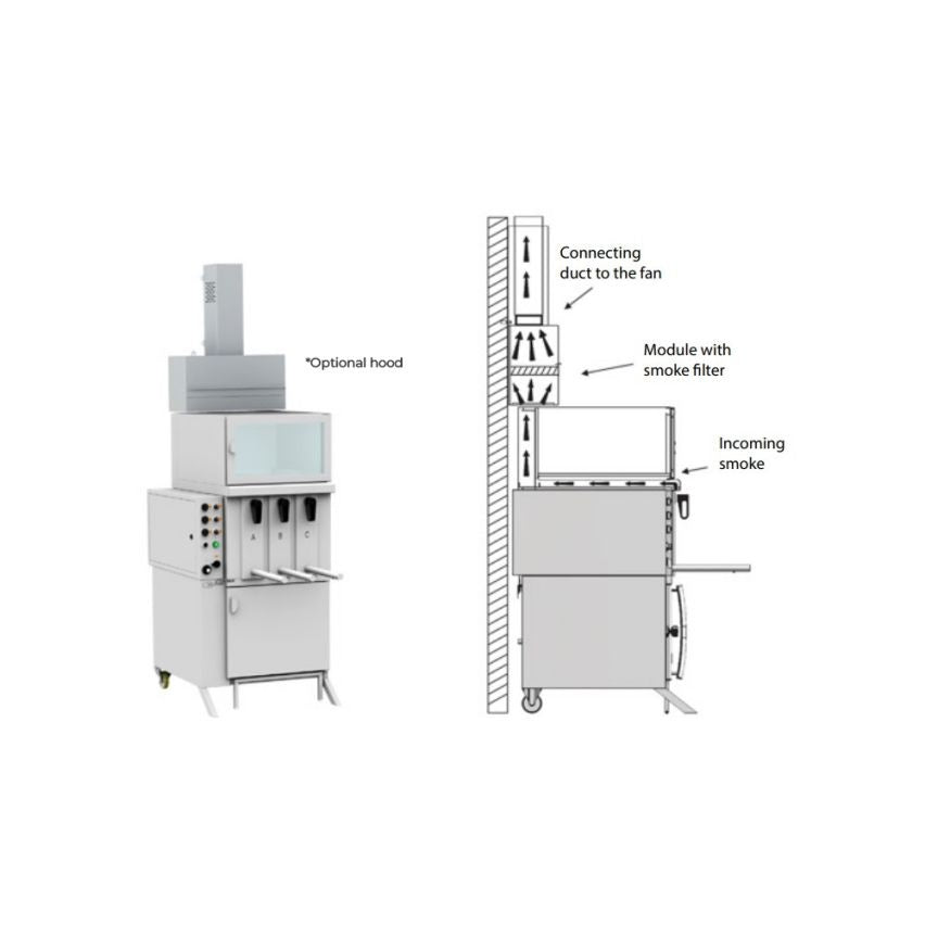 Gresilva GV3 Electric 3 Module Vertical Grill with Auto-Feed waterbath Mattys