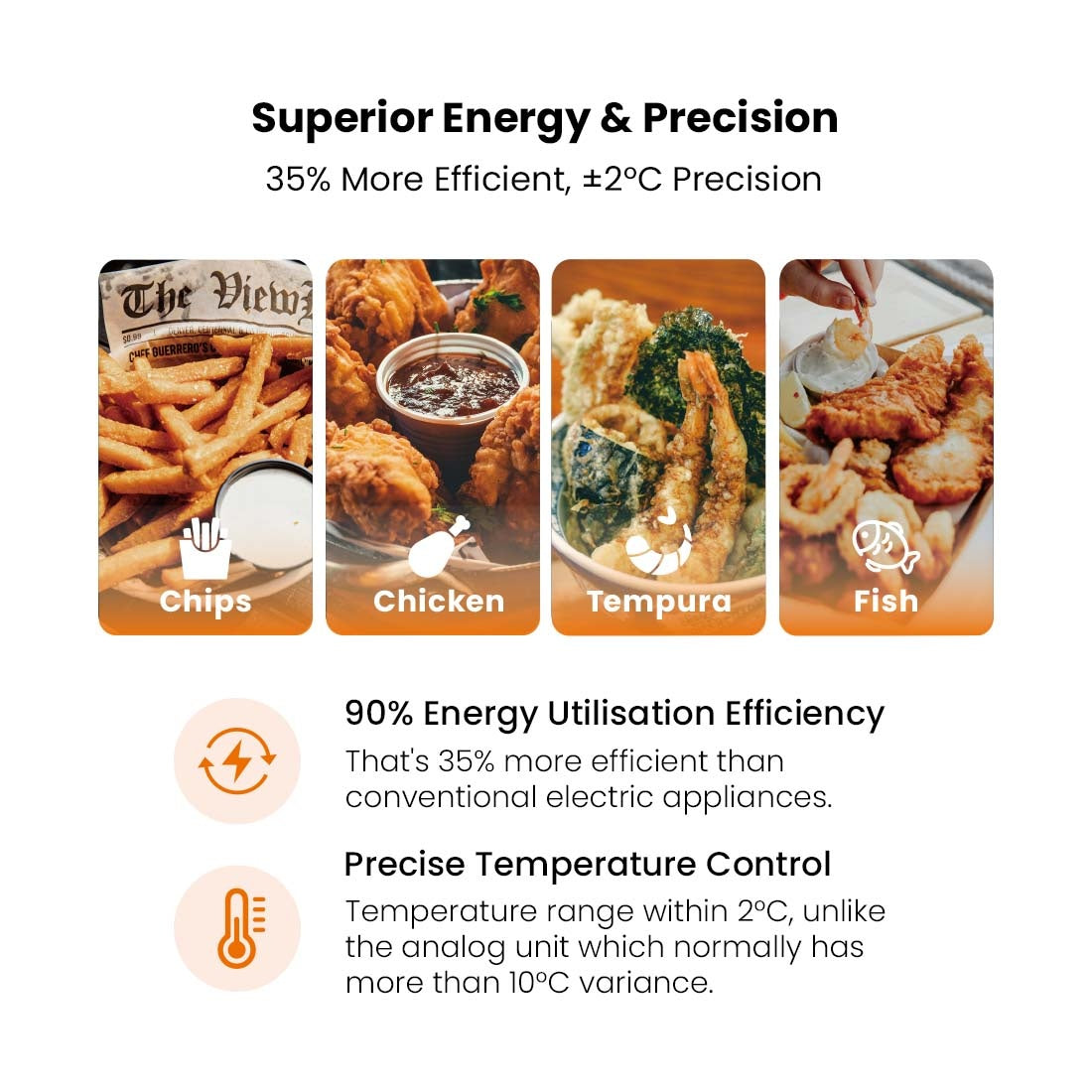 Benchstar Single Tank Auto Lifting Induction Fryer - IF3500S-AL Benchstar