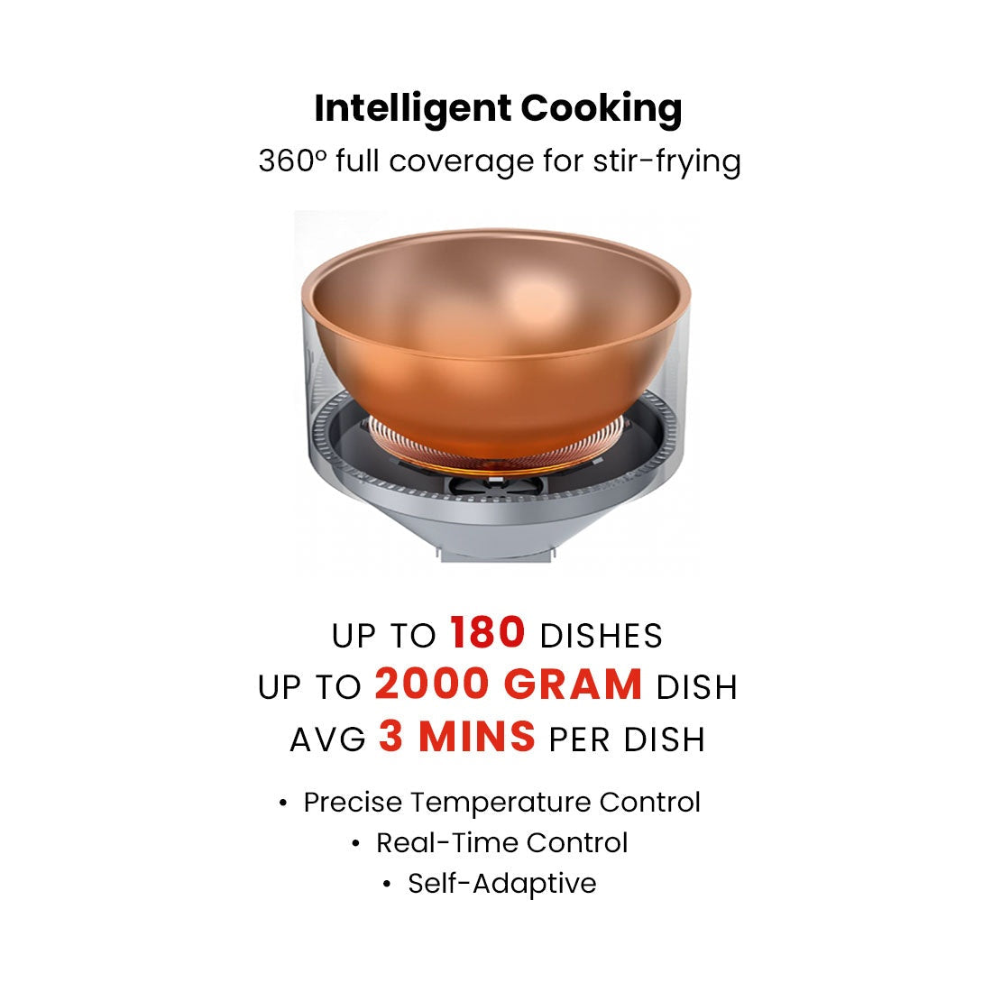 Robochef Cooking Robot - MSS2KPRO RoboChef