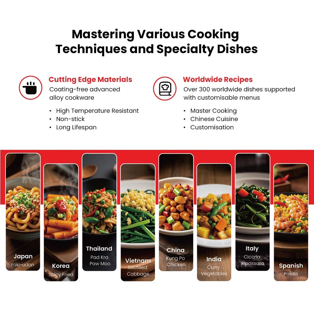 Robochef Cooking Robot - MSS2KPRO RoboChef