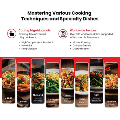 Robochef Cooking Robot - MSS2KPRO RoboChef