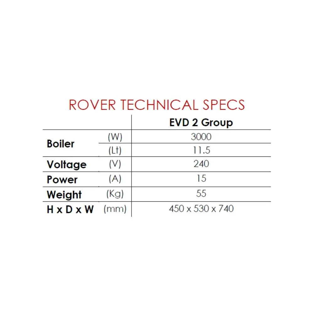 Benchtop WEGA Rover 2GR Mattys