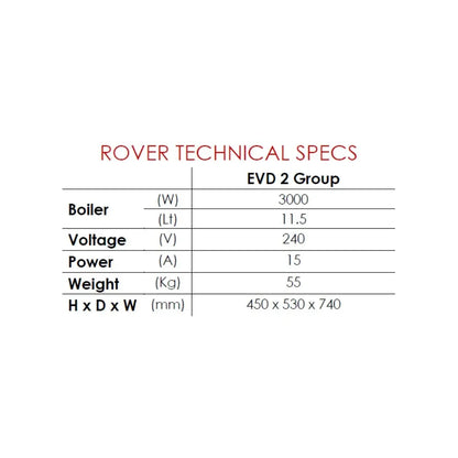 Benchtop WEGA Rover 2GR Mattys