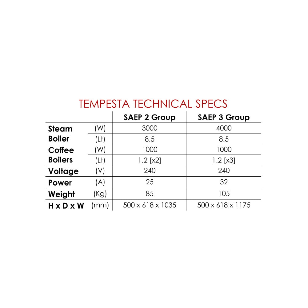 Benchtop Imp -Tempesta 3GR Mattys