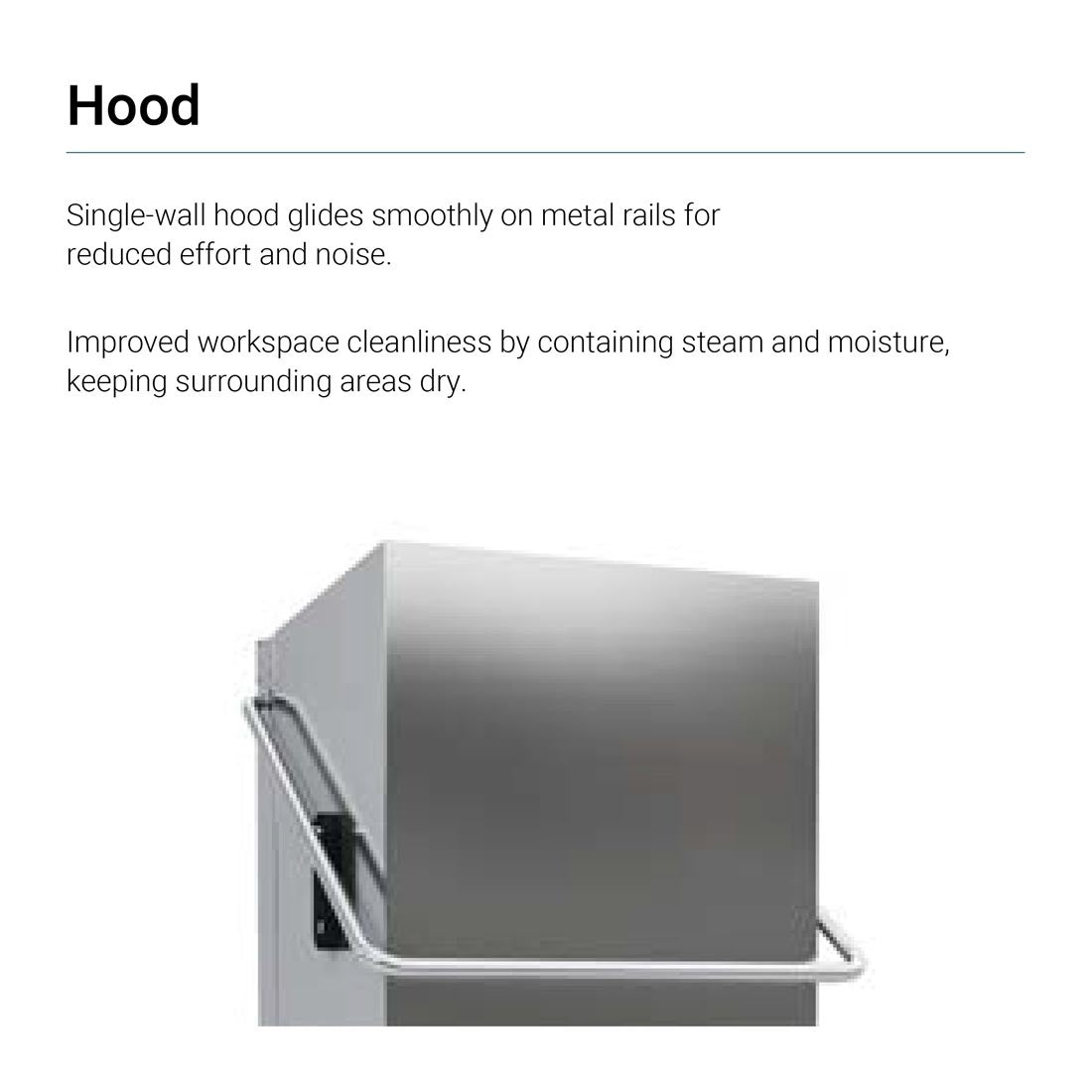 Fagor iNova Concept Pass-Through Dishwasher - WHC-502TBD Fagor