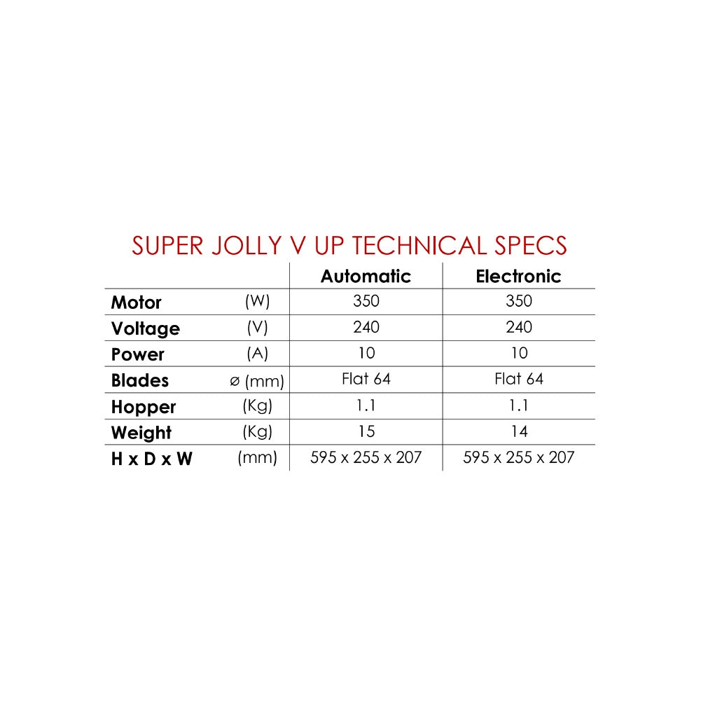Imp -Super Jolly V Up Electronic Mattys