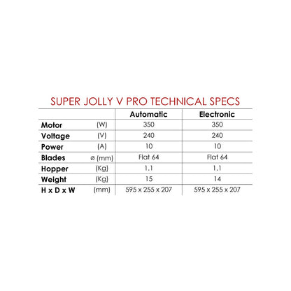 Benchtop Imp -Super Jolly V Pro Electronic Mattys
