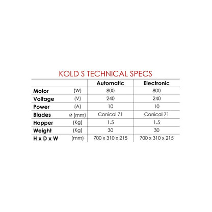 Benchtop Imp -Kold S Automatic - mysku38 Mattys