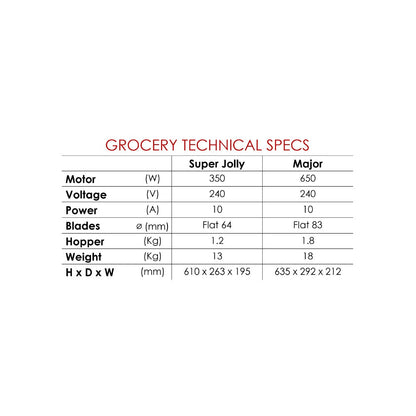 Benchtop Imp -Major Grocery Mattys